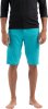 Specialized Enduro Pro Shorts Aqua 34