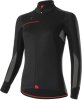 Specialized Element RBX Comp Women's Jacket Black/Grey Medium