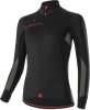 Specialized Element RBX Comp Women's Jacket Black/Grey X-Large